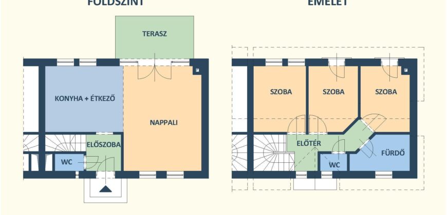 ELADÓ IKERHÁZ, KIVÁLÓ ÁR-ÉRTÉK ARÁNY, NE HAGYJA KI